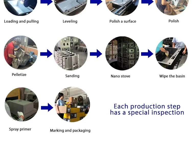 Stainless Steel Kitchen Sink with Faucet Digital Display Large Single Bowl Waterfall Rain 5 Functions System Dish Basin Sink