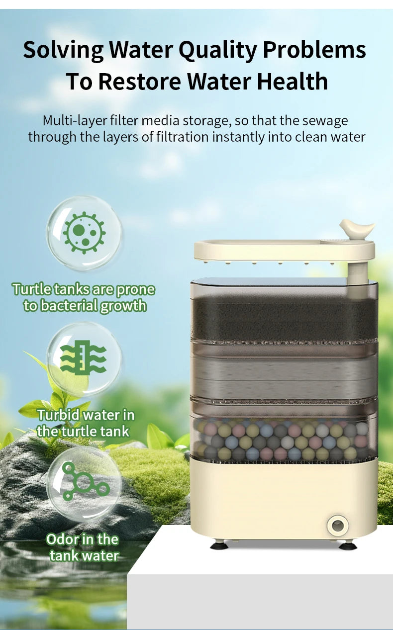 Turtle Tank Waterfall Filter Low Water 3-In-1 Suction Purification Recirculating Filter Box Fecal Clean Up