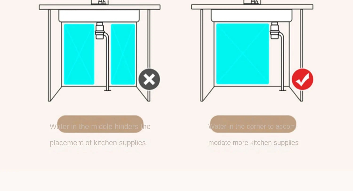 Smart Multifunction Piano Key Waterfall Large Sink 304 Stainless Steel Home Kitchen Sink with Dish Drying Holder