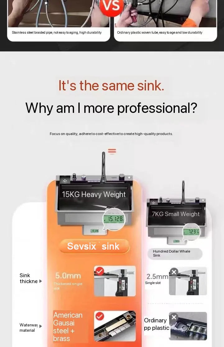 Stainless Steel Kitchen Sink with Faucet Digital Display Large Single Bowl Waterfall Rain 5 Functions System Dish Basin Sink