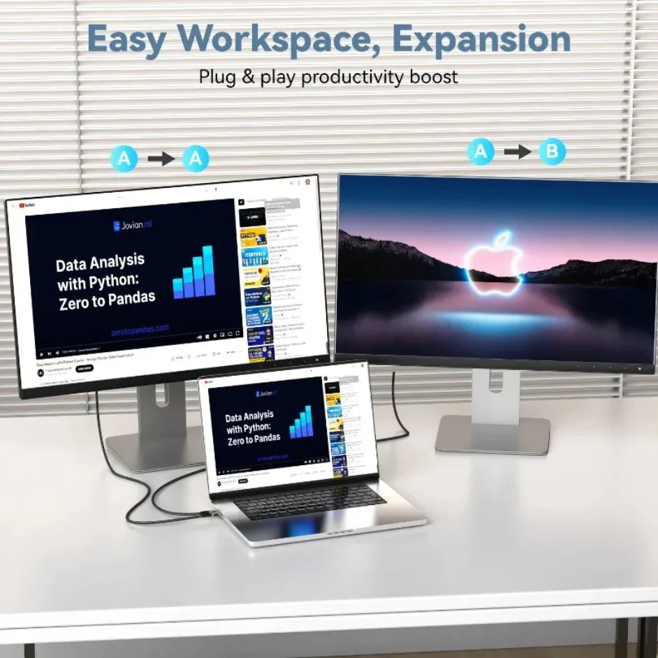 8k@60hz USB C to HDMI-Compatible cable 4k@120hz 2.1 Thunderbolt 4 Compatible HDTV Cable for PC MacBook Pro HUAWEI