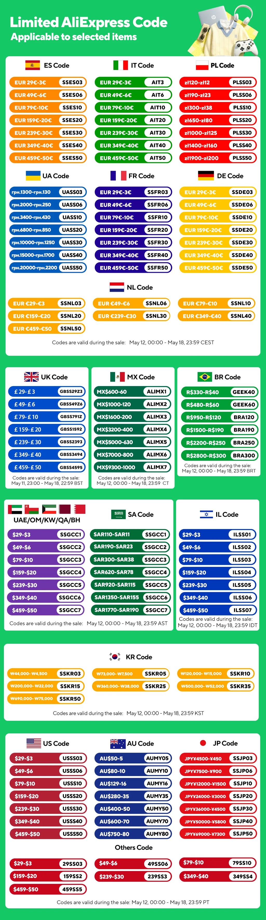 Stainless Steel Kitchen Sink with Faucet Digital Display Large Single Bowl Waterfall Rain 5 Functions System Dish Basin Sink