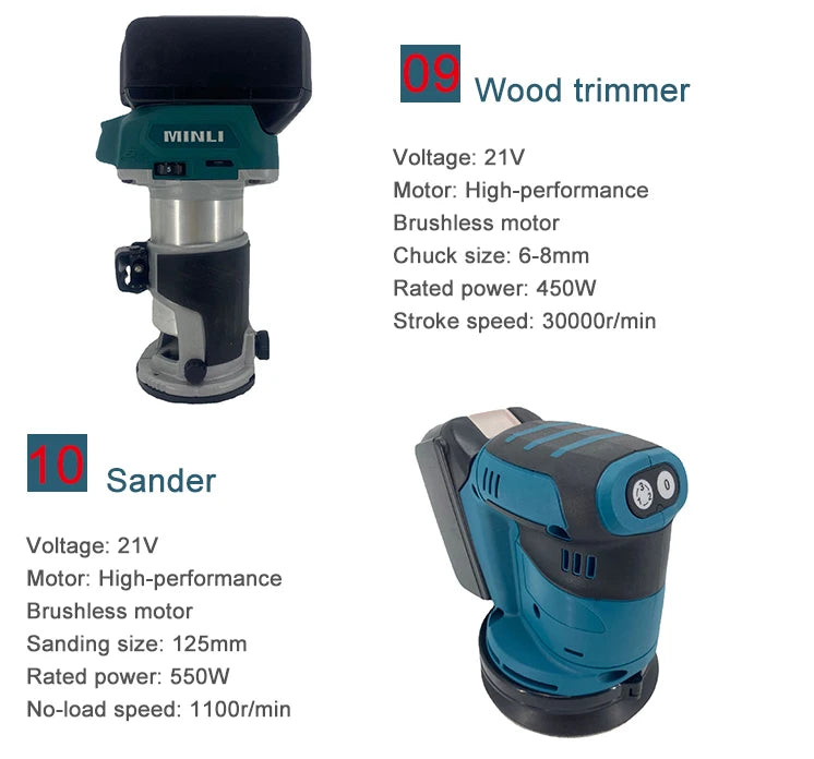 15-Piece Combo Power Tools Set Brushless Cordless Drill & Electric Hammer Drill Angle Grinder Includes Hard Case