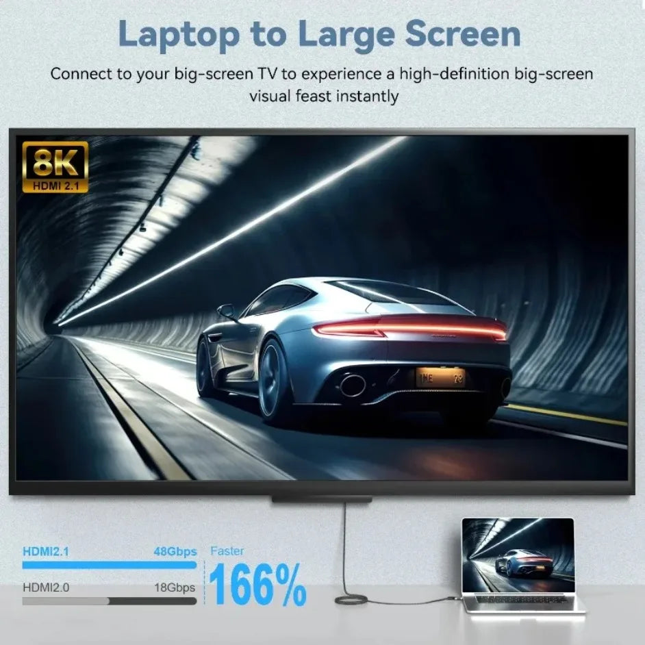 8k@60hz USB C to HDMI-Compatible cable 4k@120hz 2.1 Thunderbolt 4 Compatible HDTV Cable for PC MacBook Pro HUAWEI