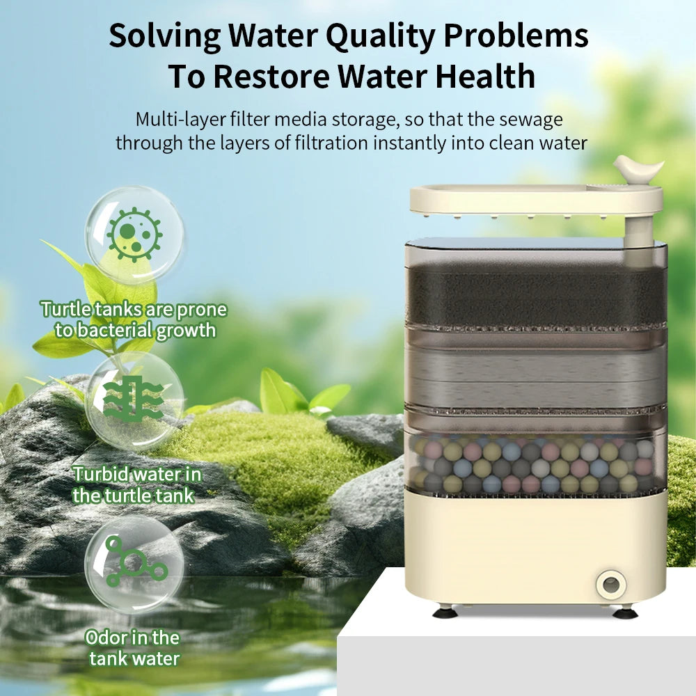 Turtle Tank Waterfall Filter Low Water 3-In-1 Suction Purification Recirculating Filter Box Fecal Clean Up