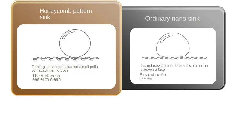 Smart Multifunction Piano Key Waterfall Large Sink 304 Stainless Steel Home Kitchen Sink with Dish Drying Holder