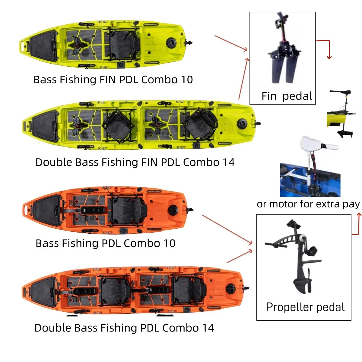 14Ft/10ft Modular Two/Single Seat Pedal Kayak, Seated Fishing Tourist Kayak, Suitable for 2 or 1 People, Three/Two Section, Roto