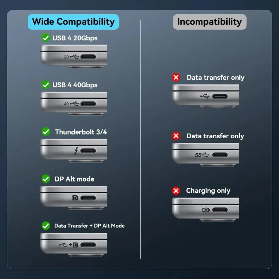 8k@60hz USB C to HDMI-Compatible cable 4k@120hz 2.1 Thunderbolt 4 Compatible HDTV Cable for PC MacBook Pro HUAWEI