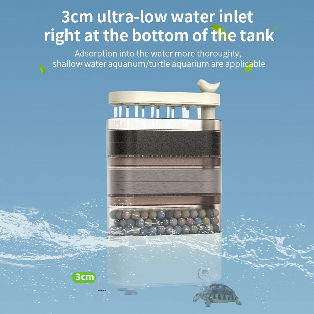 Turtle Tank Waterfall Filter Low Water 3-In-1 Suction Purification Recirculating Filter Box Fecal Clean Up