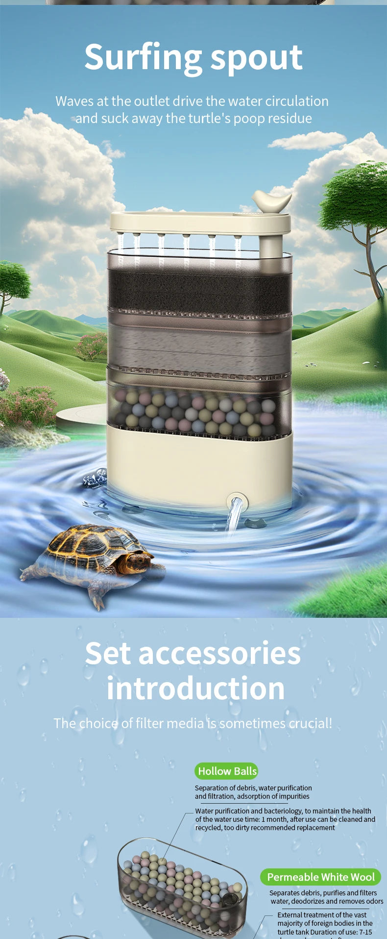 Turtle Tank Waterfall Filter Low Water 3-In-1 Suction Purification Recirculating Filter Box Fecal Clean Up