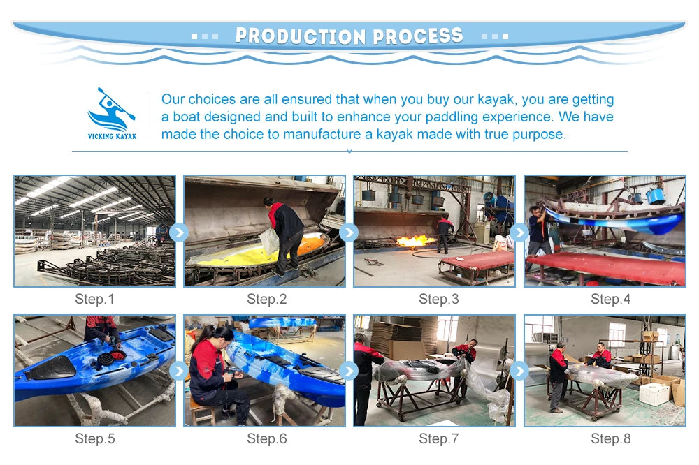 2025 Best 14FT Propeller Drive Fishing Kayak 550 LBS Modular Pedal Motor HDPE Tandem Experienced Surfing 2 Persons