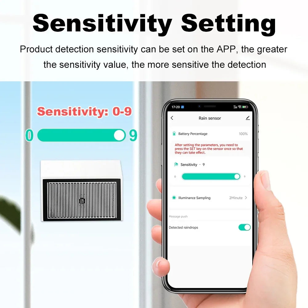 2 in 1 Tuya Zigbee Rain Sensor with Light Detector IPX4 Outdoor Waterproof Rain Detector work with Smart Life Home Assistant Z2M