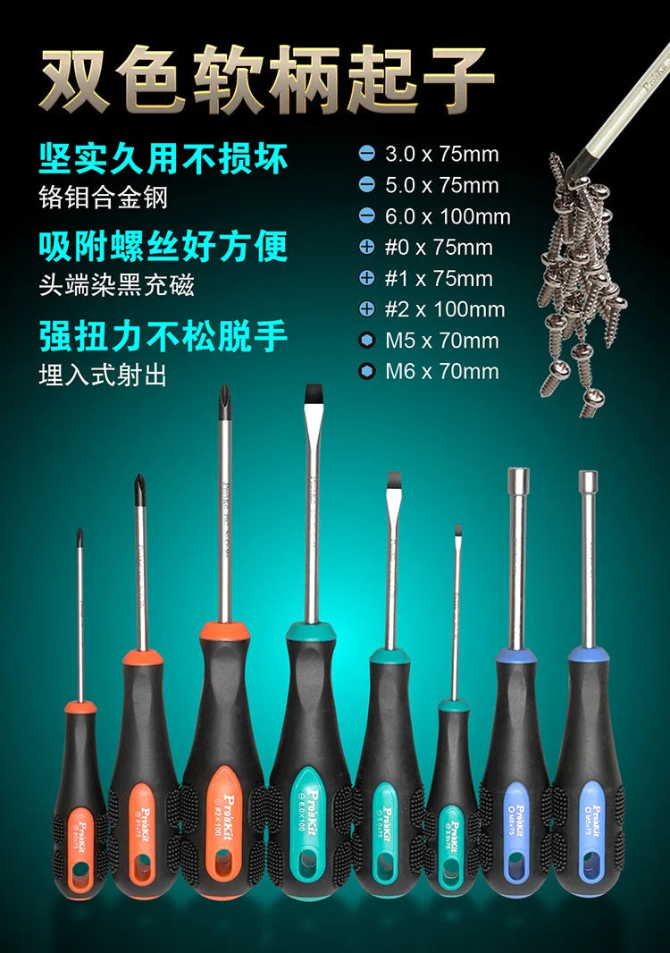 Special Tools Set For Electricians: Multimeter, Soldering Iron, Screwdriver, Knife, Scissors Tool Set.