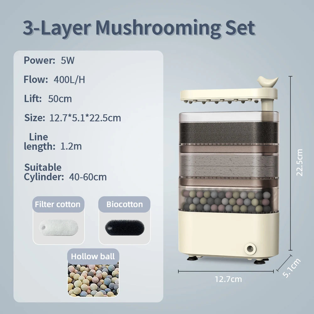 Turtle Tank Waterfall Filter Low Water 3-In-1 Suction Purification Recirculating Filter Box Fecal Clean Up