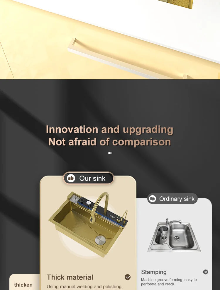 Stainless Steel Waterfall Kitchen Sink Digital Display Large Single Slot Dishwashing Sinks Overseas Warehouse Shipping