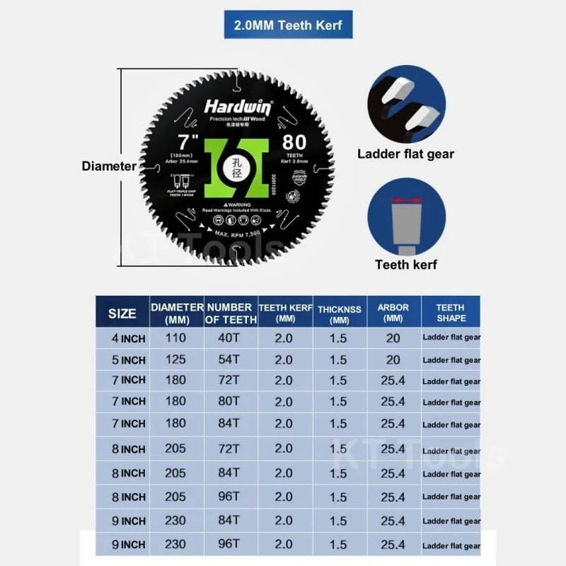 110/125/180/205/230mm Circular Saw Blade 2.0mm Teeth Kerf 40-96 Teeth Woodworking Cutting Saw Blades Disc for Cutting Wood Tools