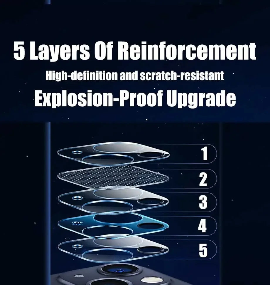 Camera Lens Protector for iphone 16 17 11 12 13 14 15 pro max protector camara iphone 15 pro accessories iphone15 iphone 14 pro max lens glass iphone 15 pro max lens cover iphone 13 pro camera film iphone 15pro