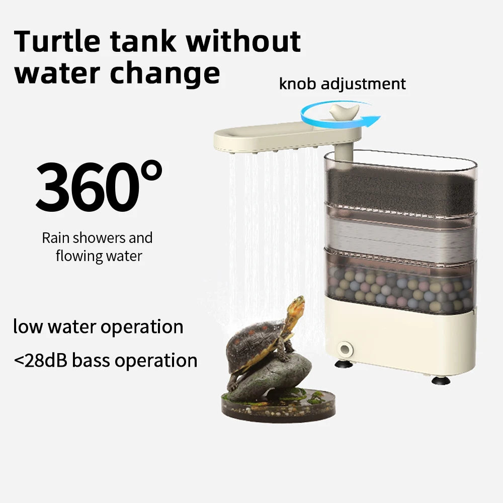 Turtle Tank Waterfall Filter Low Water 3-In-1 Suction Purification Recirculating Filter Box Fecal Clean Up