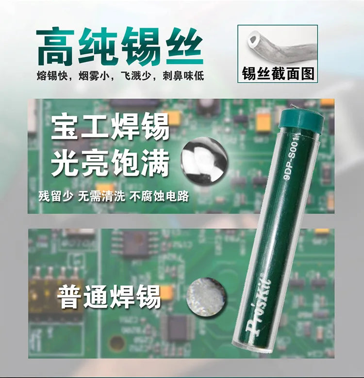 Special Tools Set For Electricians: Multimeter, Soldering Iron, Screwdriver, Knife, Scissors Tool Set.