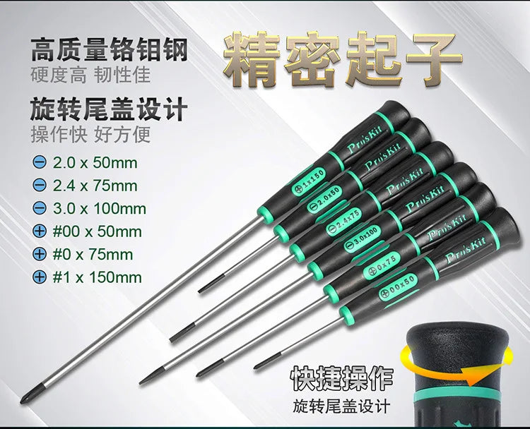 Special Tools Set For Electricians: Multimeter, Soldering Iron, Screwdriver, Knife, Scissors Tool Set.