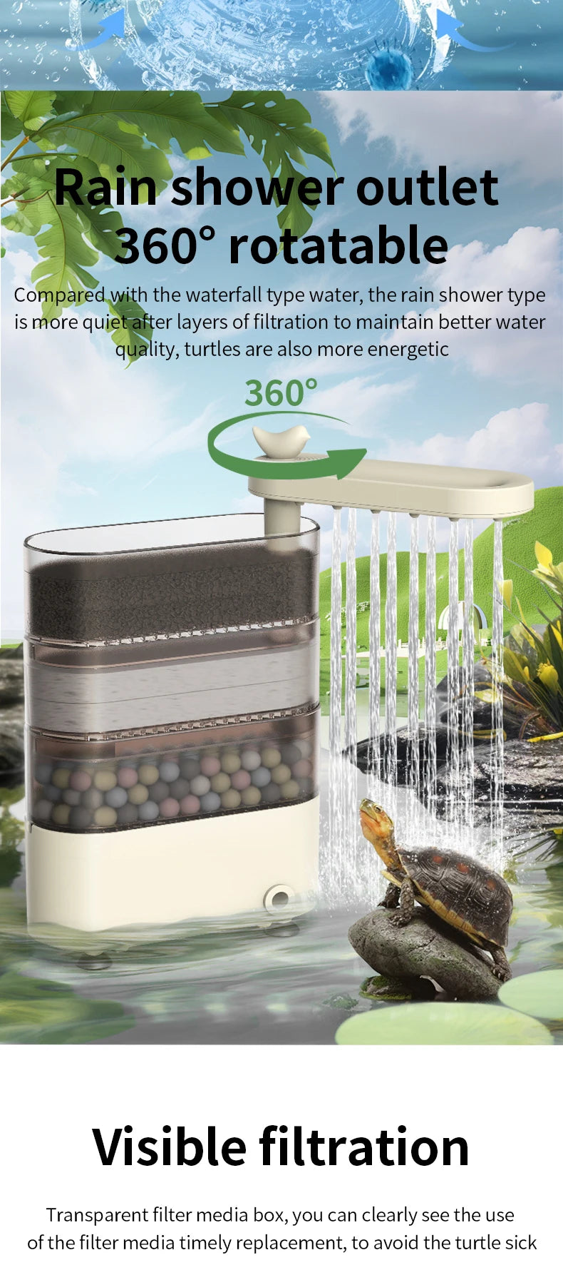 Turtle Tank Waterfall Filter Low Water 3-In-1 Suction Purification Recirculating Filter Box Fecal Clean Up