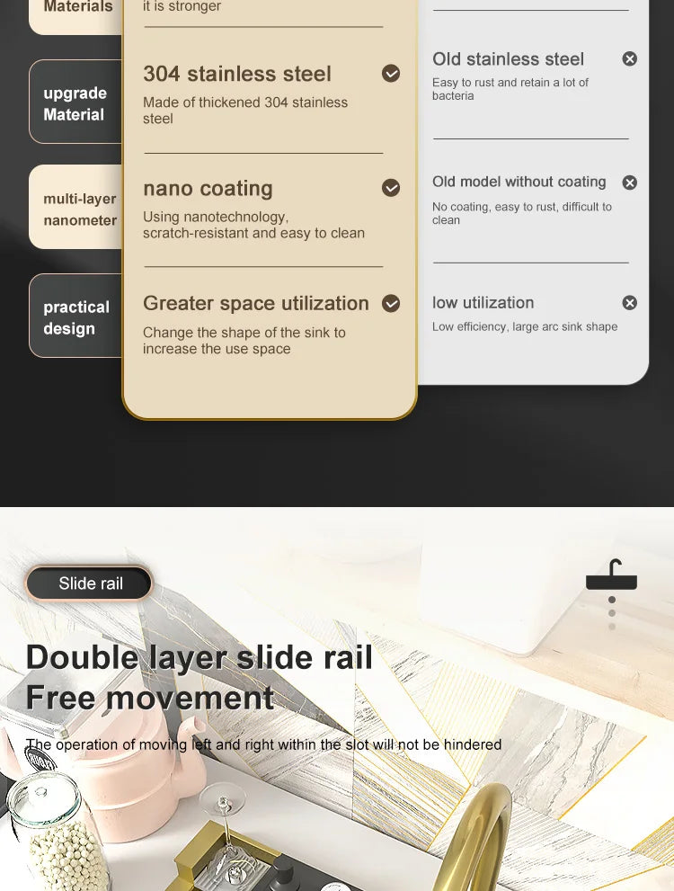 Stainless Steel Waterfall Kitchen Sink Digital Display Large Single Slot Dishwashing Sinks Overseas Warehouse Shipping