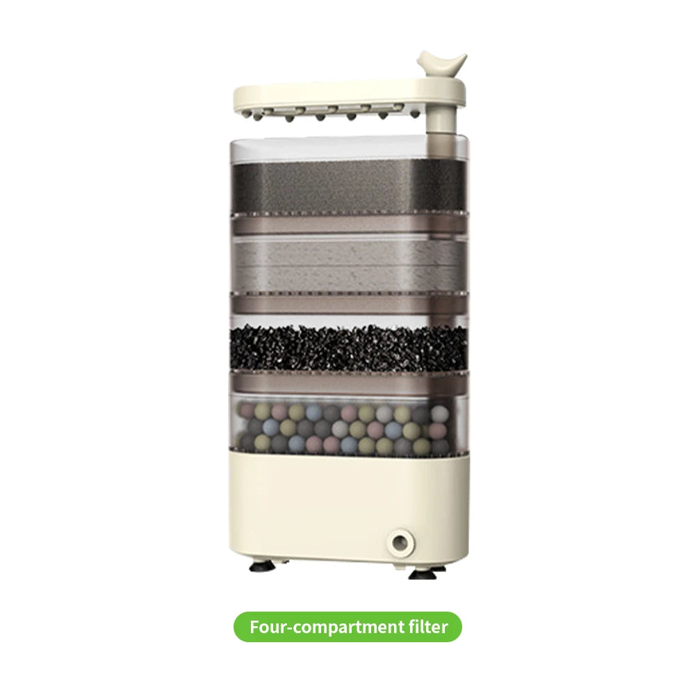 Turtle Tank Waterfall Filter Low Water 3-In-1 Suction Purification Recirculating Filter Box Fecal Clean Up