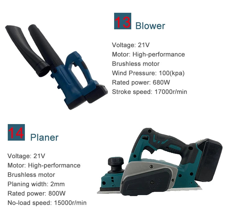 15-Piece Combo Power Tools Set Brushless Cordless Drill & Electric Hammer Drill Angle Grinder Includes Hard Case