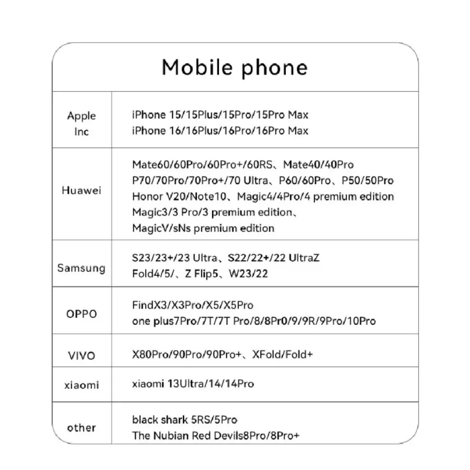 8k@60hz USB C to HDMI-Compatible cable 4k@120hz 2.1 Thunderbolt 4 Compatible HDTV Cable for PC MacBook Pro HUAWEI